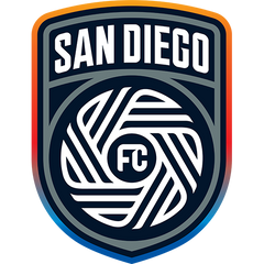 San Diego Fc — Børn